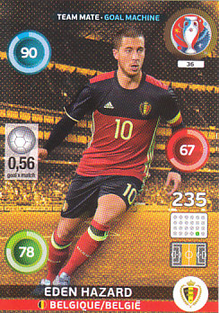 Eden Hazard Belgium Panini UEFA EURO 2016 Goal Machine#36
